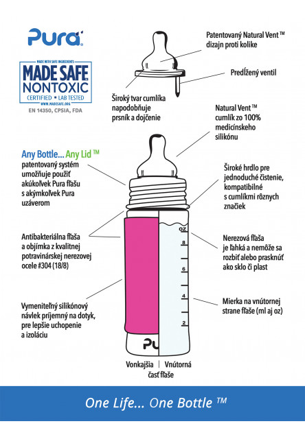 Rozsdamentes acél cumisüveg 325ml (rózsaszín-fehér) 